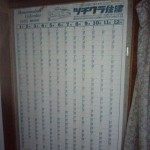 CA3I8108