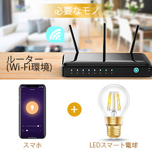 IoT化を試みた結果!?